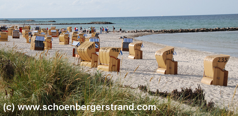 Kalifornien Ostsee 